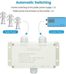 HAPS-01, Automatic Transfer Switch, Briidea 120 VAC 16 AMP ATS, AC120V -60HZ
