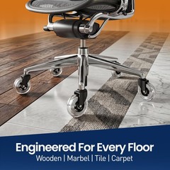 Office Chair Wheels Set of 5 – 3 Inch Roller Blade Wheels Office Chairs, Office
