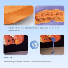 Dental Impression Material silicone Putty Normal Fast Set Heavy/Light Body