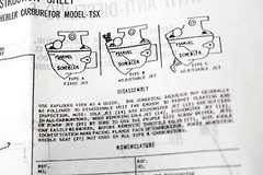 Marvel Schebler Zenith Carburetor Kit fits Case 310 320 TSX804 TSX937 TSX957 CZ3