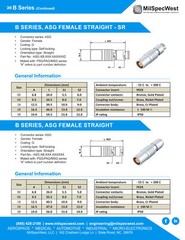 PHG.2B.306.CLLD62Z – Push-Pull In-Line Receptacle Shell Size 2B EQUIV