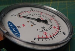 Chart 3 1/2″ Pressure Gauge 0-28 kg/cm sq 0-27 bar 0-400 PSI