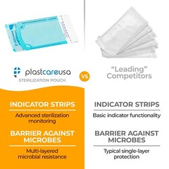 200 Self-Sealing Sterilization Pouch, 3.5″ x 6.5″ (5.25) Paper/Blue Film (1 Box)