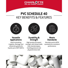 3/4 In. PVC Schedule 40 S X S Coupling Pro Pack (25-Pack)