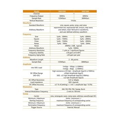 OWON Waveform Generator, 60MHz Bandwidth,300MSa/s Sampling Rate, 14 bits Vert…