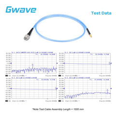 2.4mm Male to GPPO Female .086″ Semi-flexible Coax Cable, FEP Jacket, DC-50GHz
