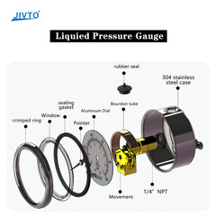 Pressure Gauge,Glycerin Filled,2-1/2″ Dia,0-100 PSI, 1/4 NPT Back Mount