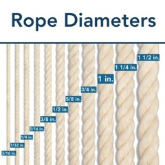 Cotton Rope 100% Natural Twisted Decorative Crafts Arts Pet Toy DIY 3/16 to 1.5″