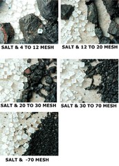 IRON OXIDE POWDER 5 Pounds Native Iron, 5 assorted mesh sizes, 1# each