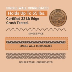 AVIDITI 36x6x6 Long Corrugated Boxes, Long, 36L x 6W x 6H, Pack of 25 | Shipping