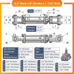 2.5×8 Hydraulic Cylinder 2.5″ Bore 8″ Stroke – Double Acting Tie-Rod Cylinder
