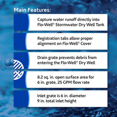 FWSD69 6-Inch round Surface Drain Inlet with Plastic Grate for Flo Stormwater Dr