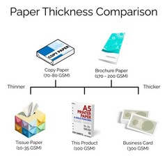 A5 Blank Paper 6-Hole Punched 500 Sheets 100 GSM 148x210mm 5.83×8.27 Inch