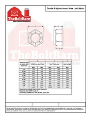 1″-14 Grade 8 Nylon Insert Hex Lock Nut Zinc Yellow FINE Nylok (Pick Quantity)