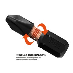 Klein Tools Proflex Micro Ratchet Impact-Rated Bit Set, 20 Pieces