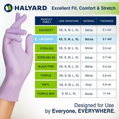 Lavender Nitrile Exam Gloves, Powder-Free, Non-Sterile, 3.1 mil, 9.5 Inches, Lav