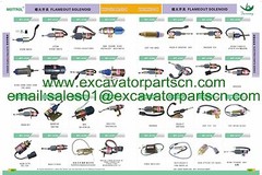 60X290MM Bucket Pin Fits for KX080-3 KX080-4 Bucket to Con Link Connecting Pin