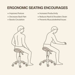 DR.LOMILOMI Hydraulic Swivel Rolling Saddle Clinic Spa Massage Stool Chair 506