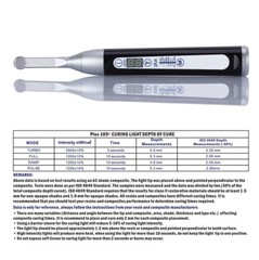 Dental Wireless LED Curing Light Lamp 1 Second Curing High Power 2500 mw/cm²