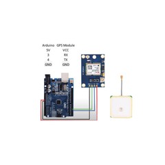 GY-NEO6MV2 GPS 3V-5V Flight Control EEPROM MWC APM2.5 Antenna Module For Arduino