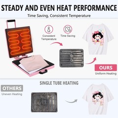 15″x15″ Clamshell T-shirt Heat Press Machine Digital Transfer Sublimation Print