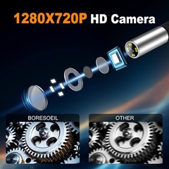 0.25 in Slim Probe 360° Articulating Endoscope Camera with 5″ Screen & Light
