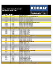 Kobalt 153-Pc Specialty Socket Set Metric/SAE Hex/Square/Torx Lifetime Warranty