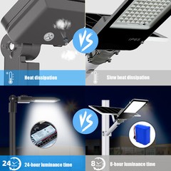 2-PACK LED Parking Lot Lights Module Street Pole fixture Shoebox Area Light 300W