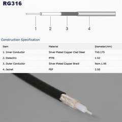 12~40FT BNC Armored Cable For GE Ultrasonic Portable FlowMeter PT868 PT878 PT900