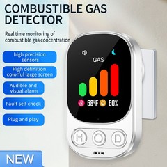 3-in-1 Gas Leak Detector Propane Methane LPG Plug-in Alarm 85dB