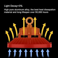 240Watt UFO LED High Bay Light 240W Work Shop Warehouse Lighting 5000K Highbay