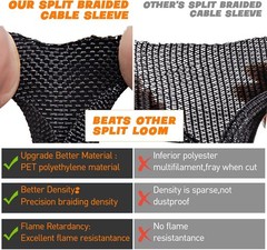 Car High Temperature Braided Wire Loom Black Split-Sleeve Heat Resistant Cover
