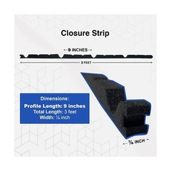 3/4″ Metal Roof Foam Outside Closure Strips (20 Pack) 9 in Profile 3 ft Long