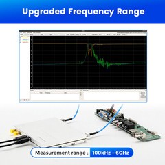 LibreVNA Antenna Analyzer 100KHz – 6GHz USB Based 2-Port Vector Network Analyzer