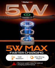 Solo-Flex 2-in-1 USB-C Cable with Apple Watch Charger, Built-in 5W Magnetic C…