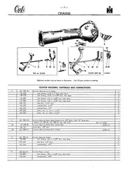 Tractor PARTS MANUAL Catalog Fits International FARMALL CUB TC-37A I