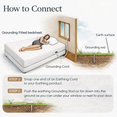 Grounding Rod Copper-Plated Stainless Steel 40ft Cord – Easy Outdoor Earthing