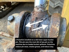 Bucket Pin Shim Kit 40mm for Excavator And Skid Steer. Cat Kubota Deere Komatsu
