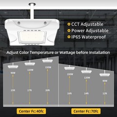 150W LED Canopy Light Parking Lot Gas Station Ceiling Fixture Tunable CCT 3/4/5K