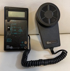 SPER Scientific 840021 Light Meter with Original Case **EXCELLENT SHAPE**