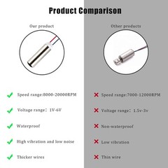6 Pcs DC Coreless Vibration Motors 7x25mm Micro Vibrating 1-6V…