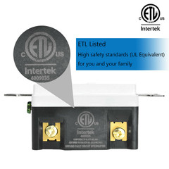 GFI GFCI Outlet 20 Amp Tamper Resistant Weather Resistant Receptacles Self-Test