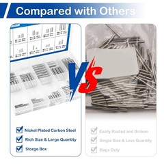 150 Pcs 304 Stainless Steel Dowel Pins Kit 20 Sizes M2 M3 M4 M5 Shelf Pegs Rod