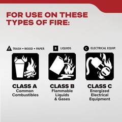 (2 Pack) Kidde Basic Residential Home Fire Extinguisher 2A10BC
