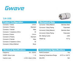 2.4mm Male to 2.4mm Male Adapter, DC – 50GHz