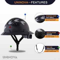 Full Brim Hard Hat Safety Helmet Vented Black, ANSI Z89.1 Approved OSHA Hard …