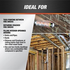 10oz High Heat Fire Stop Caulk – Non-Combustible Waterproof Interior Sealant