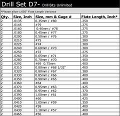50 Pc D7 Carburetor Jet Drill Bit Set – 25 Sizes (#80–#56) Holley Rochester Miku