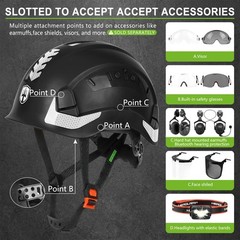Safety Helmet Construction Hard Hat ANSI Z89.1 Cascos De Construccion Vented