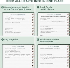 Personal Health Record Keeper – Medical Care Planner – Wellness & Medication …